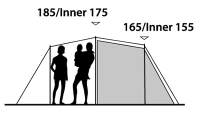 Outwell "Earth" - 5 Personen 6 Outwell "Earth" - 5 Personen – Bild 4