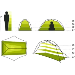 Nemo Equipment UL-Zelt "Hornet 2P" -Camping-Ausrüstung Verkaufsgeschäft 814041019286 Image 11