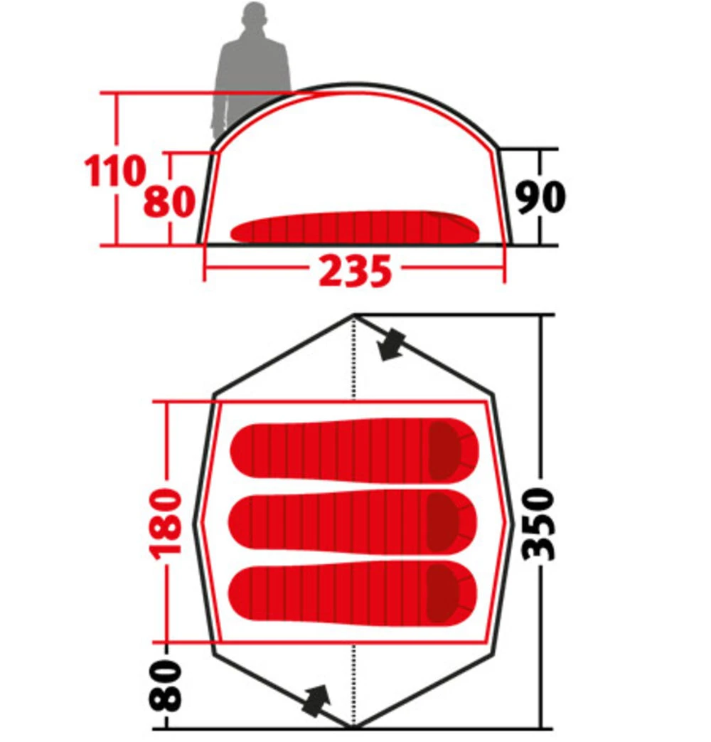 Wechsel "Groundsheet Voyager" 5 Wechsel "Groundsheet Voyager" – Bild 3