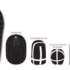 Grüezi Bag "Biopod Downwool Ice" -Camping-Ausrüstung Verkaufsgeschäft gruezi bag schlafsack biopod downwool ice 185 5231 lu scaled