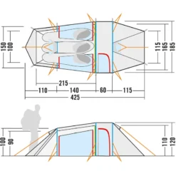 Tatonka "Grönland 3 Vent" 20 Tatonka "Grönland 3 Vent" -Camping-Ausrüstung Verkaufsgeschäft tatonka grC3B6nland3 vent 10