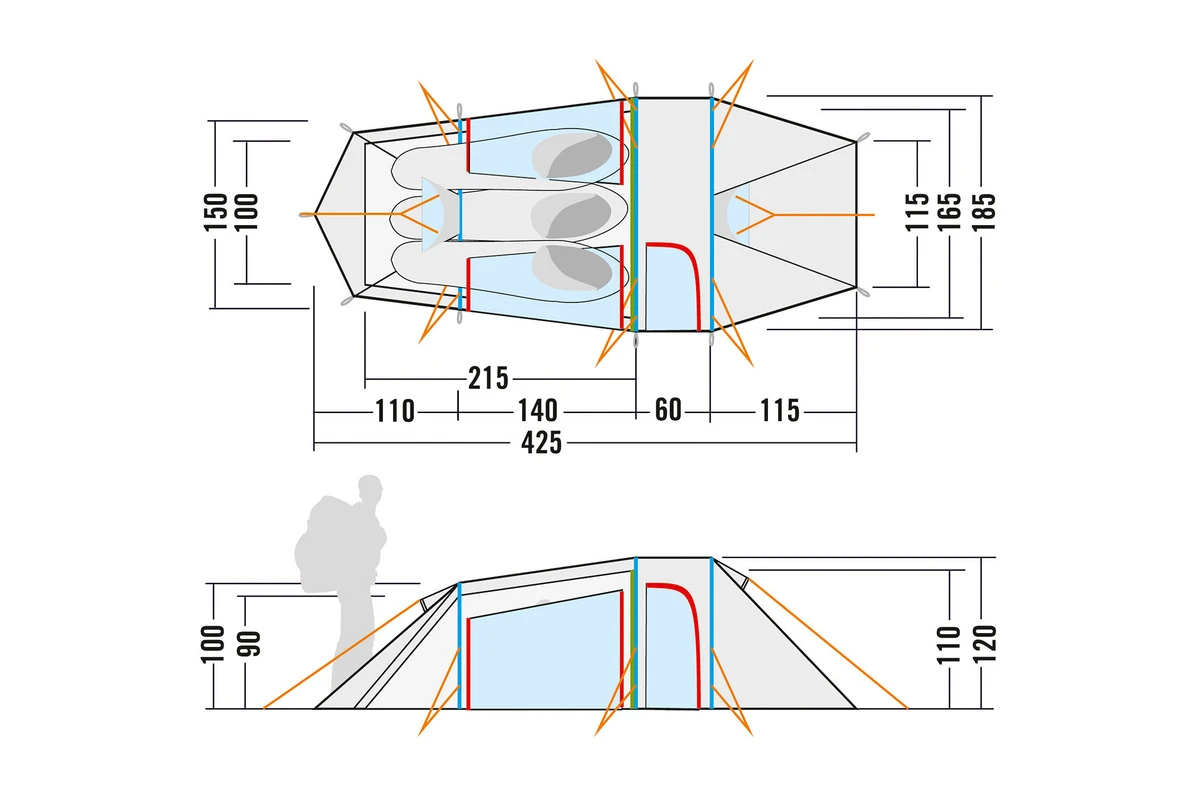 Tatonka "Grönland 3 Vent" 11 Tatonka "Grönland 3 Vent" – Bild 9